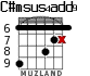 C#msus4add9 para guitarra - versión 3