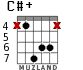 C#+ para guitarra - versión 3