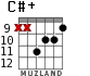 C#+ para guitarra - versión 6