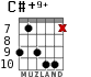 C#+9+ para guitarra - versión 6