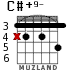 C#+9- para guitarra - versión 2