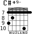C#+9- para guitarra - versión 4