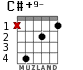 C#+9- para guitarra