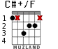 C#+/F para guitarra - versión 3