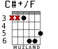 C#+/F para guitarra - versión 5