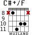 C#+/F para guitarra - versión 8