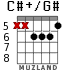 C#+/G# para guitarra - versión 1