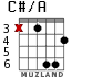 C#/A para guitarra - versión 3