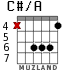 C#/A para guitarra - versión 4