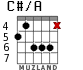 C#/A para guitarra - versión 5