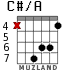 C#/A para guitarra - versión 6