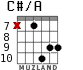 C#/A para guitarra - versión 8