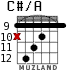 C#/A para guitarra - versión 10