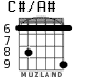 C#/A# para guitarra - versión 3