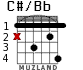 C#/Bb para guitarra - versión 2