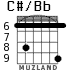 C#/Bb para guitarra - versión 3