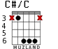 C#/C para guitarra - versión 3
