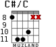 C#/C para guitarra - versión 5