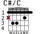 C#/C para guitarra