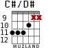 C#/D# para guitarra - versión 5
