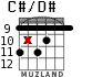 C#/D# para guitarra - versión 6