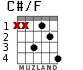 C#/F para guitarra - versión 3