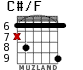 C#/F para guitarra - versión 4