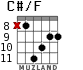 C#/F para guitarra - versión 5