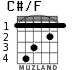 C#/F para guitarra