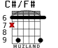 C#/F# para guitarra - versión 3