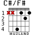 C#/F# para guitarra - versión 1
