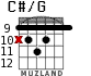 C#/G para guitarra - versión 3
