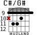 C#/G# para guitarra - versión 4