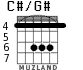 C#/G# para guitarra - versión 1