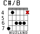 C#/B para guitarra - versión 2