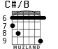 C#/B para guitarra - versión 3