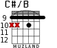 C#/B para guitarra - versión 4