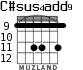 C#sus4add9 para guitarra - versión 5