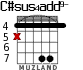 C#sus4add9- para guitarra - versión 4