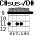 C#sus4/D# para guitarra - versión 5
