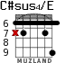C#sus4/E para guitarra - versión 4
