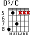 D5/C para guitarra - versión 2