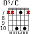 D5/C para guitarra - versión 3