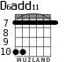 D6add11 para guitarra - versión 3