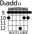 D6add11 para guitarra - versión 4