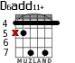 D6add11+ para guitarra - versión 2