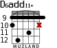 D6add11+ para guitarra - versión 3