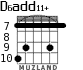 D6add11+ para guitarra - versión 1