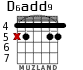 D6add9 para guitarra - versión 2