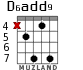 D6add9 para guitarra - versión 3
